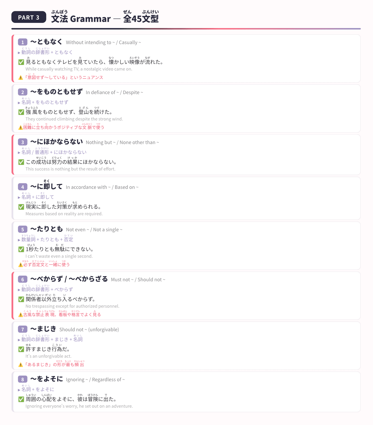 JLPT N1 grammar sample page