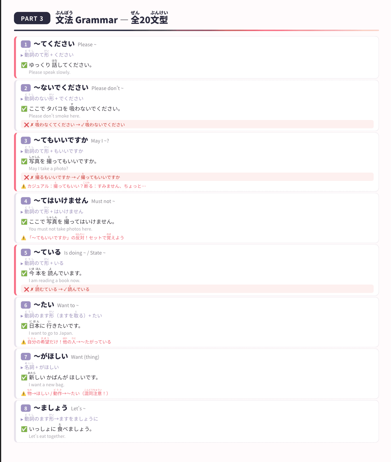 JLPT N5 grammar sample page