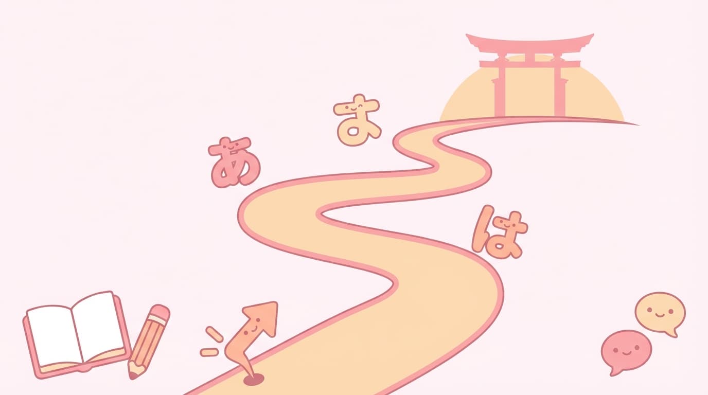Complete Beginner's Guide to Learning Japanese (2026)