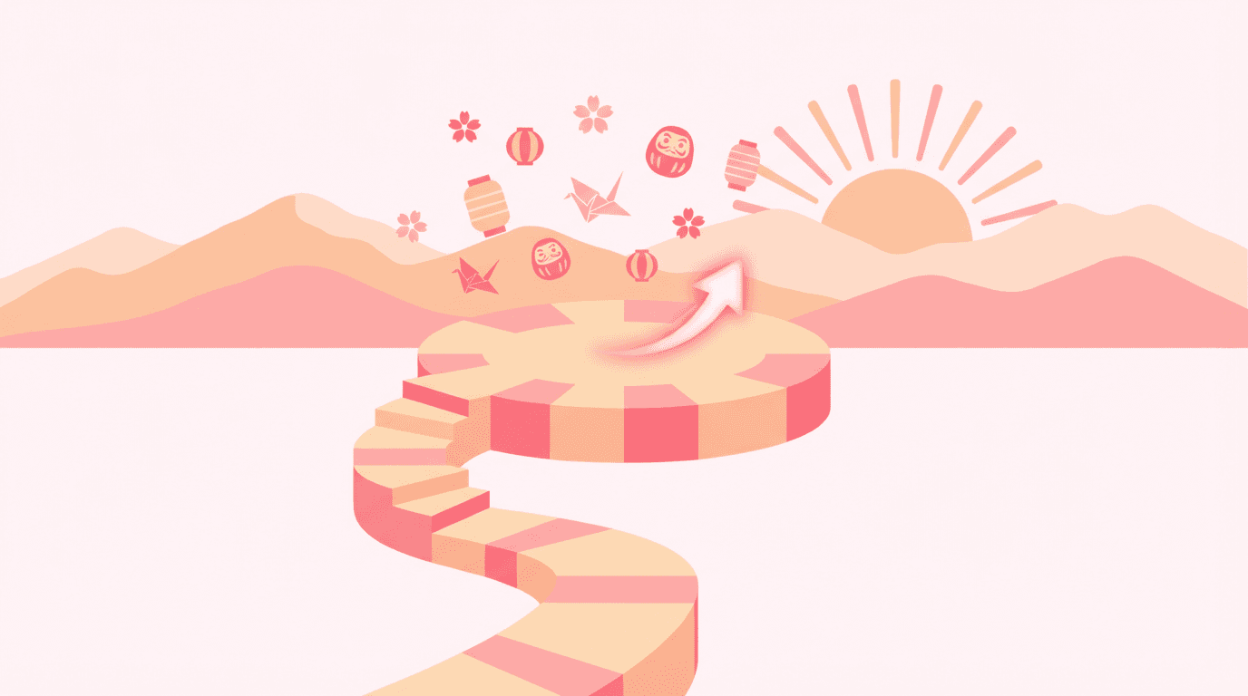 Breaking the Japanese Intermediate Plateau: A Roadmap